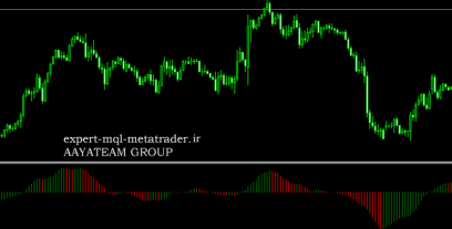anina_trading_strategies