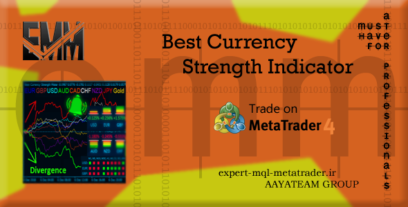 ربات معامله گر خودکار و استراتژی ساز Best Currency Strength Indicator متاتریدر 4 فارکس سایت mql5.com