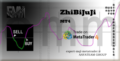 ربات معامله گر خودکار و استراتژی ساز ZhiBiJuJi MT4 متاتریدر 4 فارکس سایت mql5.com