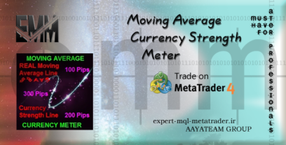 ربات معامله گر خودکار و استراتژی ساز Moving Average Currency Strength Meter متاتریدر 4 فارکس سایت mql5.com