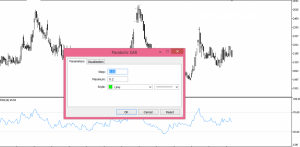 Parabolic SAR MetaTrader 4 Forex Automated Trading Strategy Maker