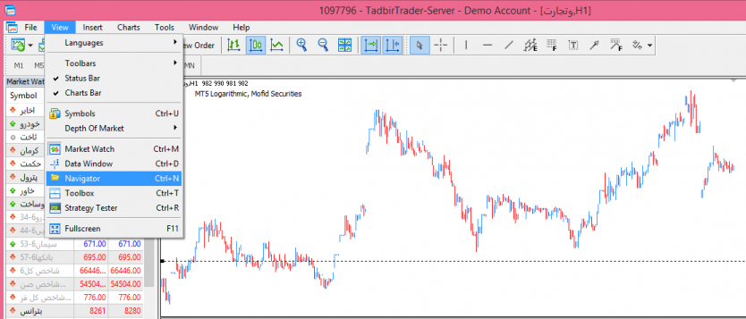 Momentum MetaTrader 4 Forex Automated Trading and Strategy Robot