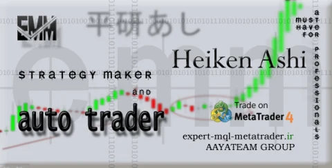 ربات معامله گر خودکار و استراتژی ساز Heiken Ashi متاتریدر 4 فارکس