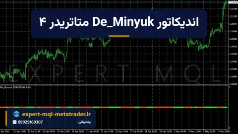 نمودار EURUSD در متاتریدر ۴ با اندیکاتور De_Minyuk و نوار سیگنال سبز و قرمز - فروشگاه Expert MQL