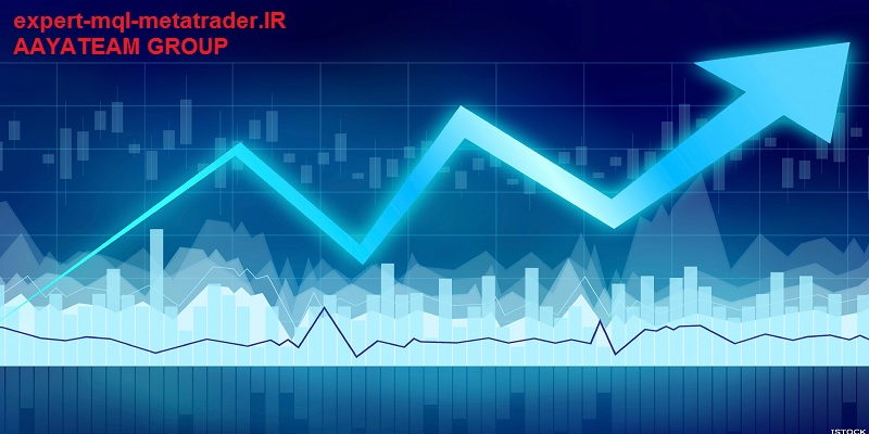 اندیکاتور کورولیشن فارکس