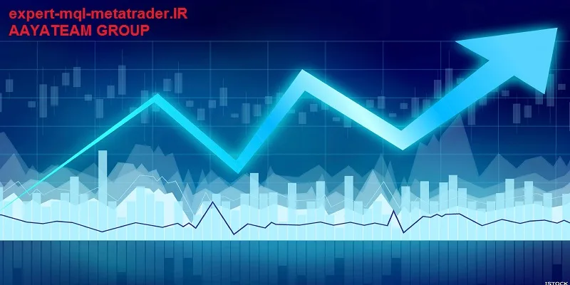 اندیکاتور کورولیشن فارکس