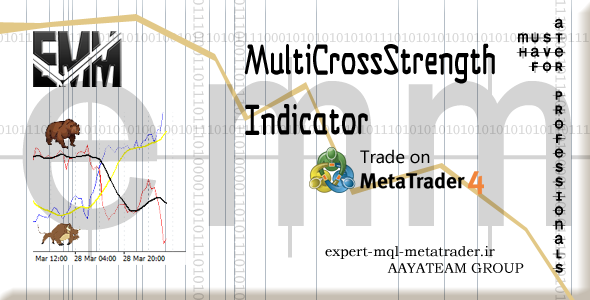 ربات معامله گر خودکار و استراتژی ساز MultiCrossStrengthIndicator متاتریدر 4 فارکس سایت mql5.com