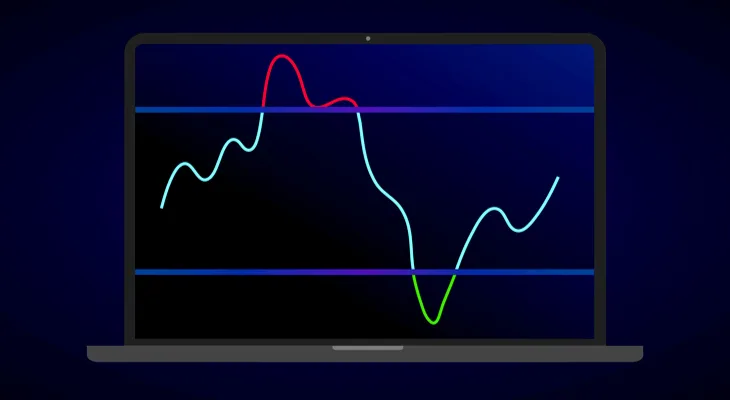 اندیکاتور RSI و سیگنال گیری از آن