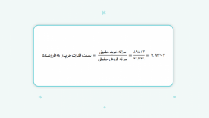 قدرت خریدار و فروشنده