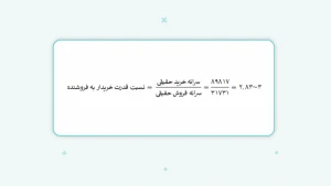 قدرت خریدار و فروشنده