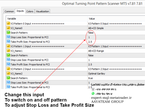 ربات معامله گر خودکار و استراتژی ساز X3 Chart Pattern Scanner MT4 متاتریدر 4 فارکس سایت mql5.com