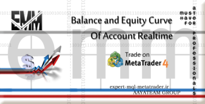 ربات معامله گر خودکار و استراتژی ساز Balance and Equity Curve Of Account Realtime متاتریدر 4 فارکس سایت mql5.com