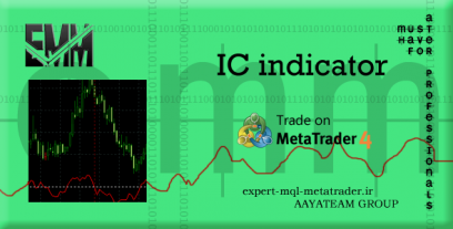 ربات معامله گر خودکار و استراتژی ساز IC indicator متاتریدر 4 فارکس سایت mql5.com