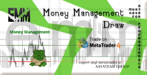 ربات معامله گر خودکار و استراتژی ساز Money Management Draw متاتریدر 4 فارکس سایت mql5.com