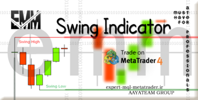 ربات معامله گر خودکار و استراتژی ساز Swing Indicator متاتریدر 4 فارکس سایت mql5.com