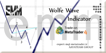 ربات معامله گر خودکار و استراتژی ساز Wolfe Wave Indicator متاتریدر 4 فارکس سایت mql5.com
