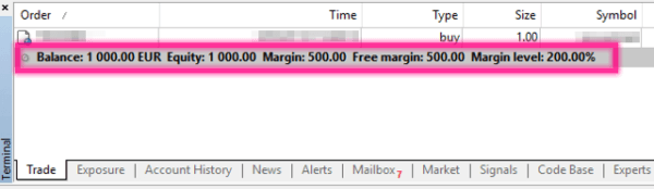 What is Forex Margin Trading?