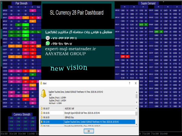ربات معامله گر خودکار و استراتژی ساز SL Currency28 Pair Dashboard متاتریدر 4 فارکس سایت mql5.com
