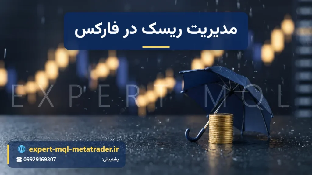 چتر کوچک بالای ستون سکه‌ها زیر باران با نمودار شمعی محو در پس‌زمینه؛ روش‌های کنترل ریسک و حفظ سرمایه در معاملات فارکس - Expert MQL