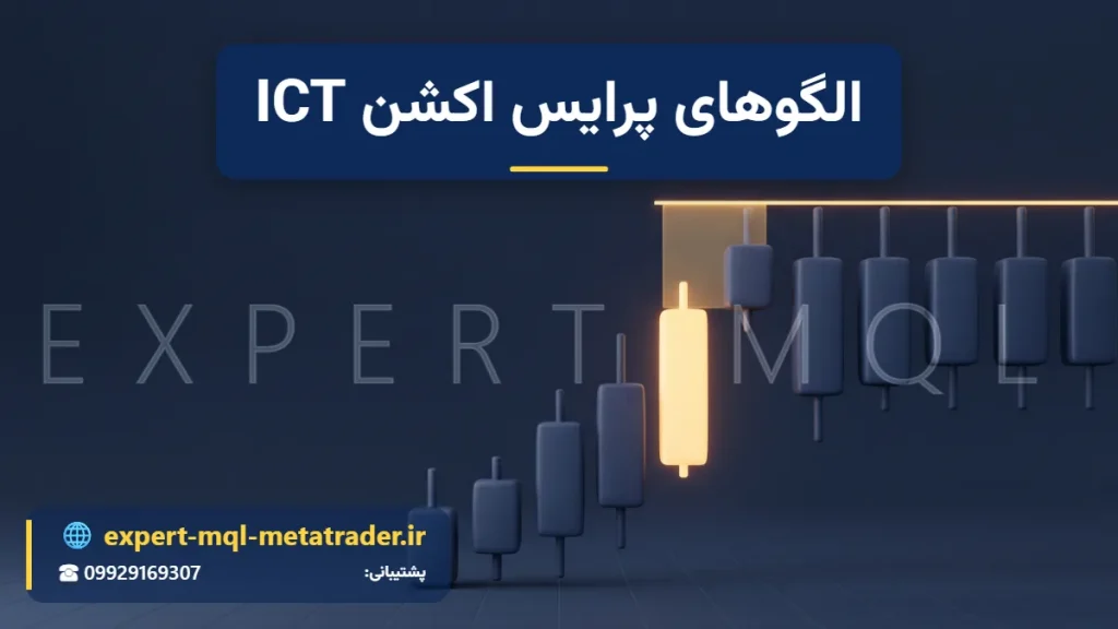 خط زرد درخشان روی چند سقف هم‌سطح و ناحیهٔ شکاف بعد از یک حرکت تند در نمودار شمعی؛ نقدینگی و شکاف قیمت در سبک ICT - Expert MQL