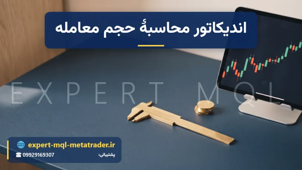 کولیس برنجی ساده و چند سکهٔ طلایی کنار تبلتی با نمودار شمعی روی میز سرمه‌ای؛ سنجیدن اندازهٔ هر معامله بر پایهٔ سرمایه و ریسک پیش از ورود - Expert MQL