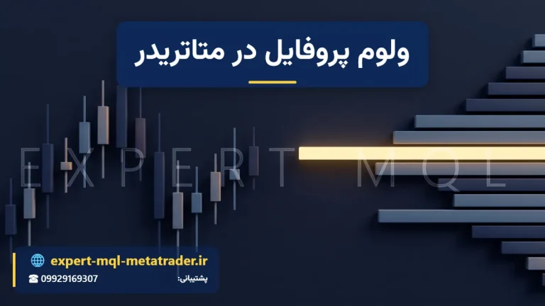 ولوم پروفایل چیست؟ اندیکاتور ولوم پروفایل در متاتریدر ۴ و ۵